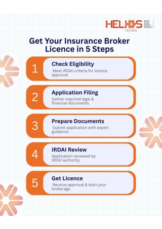 5 Steps to Get Your Insurance Broker Licenceto Improve Your Lifestyle