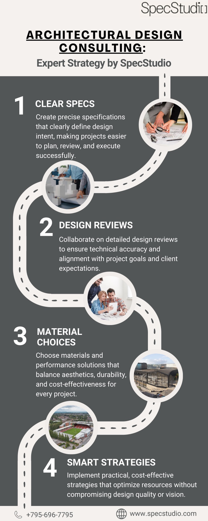 PPT - Architectural Design Consulting: Expert Strategy by SpecStudio ...