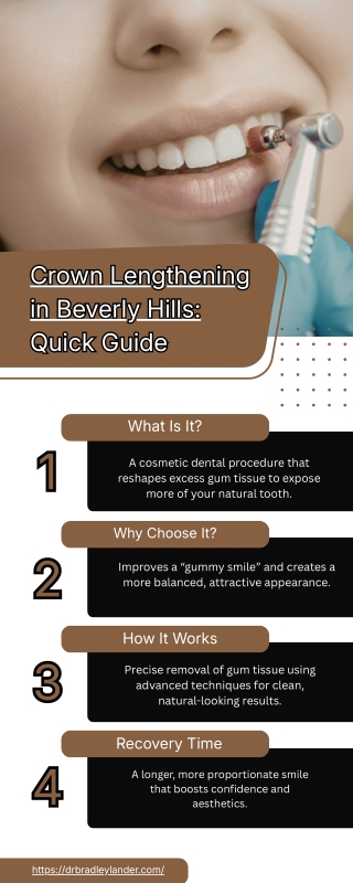 Crown Lengthening in Beverly Hills Quick Guide