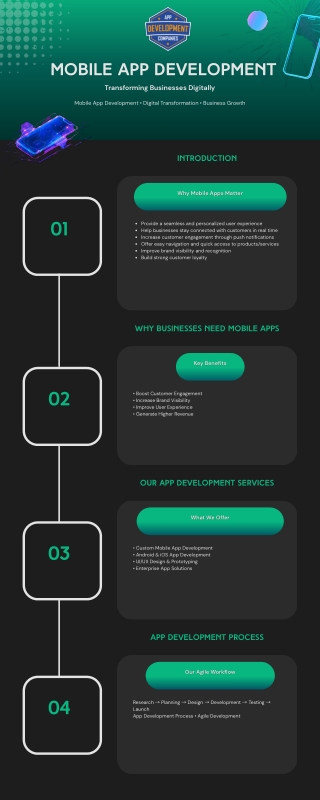 mobile app development