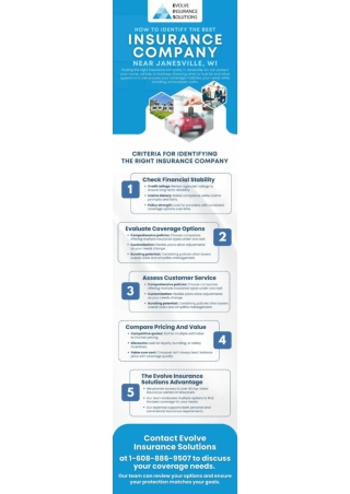 How to Choose the Best Insurance Company in Janesville, WI
