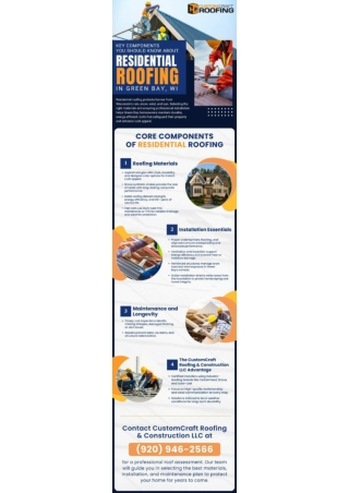 Key Components of Residential Roofing in Green Bay, WI
