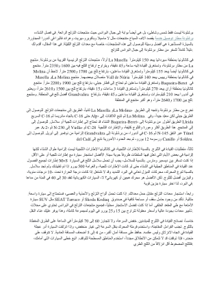 خدمة توصيل مطار برشلونة – دليل الانتقال إلى منتجعات التزلج في البرانس