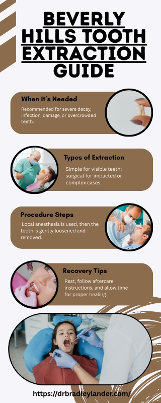 beverly hills tooth extraction guide