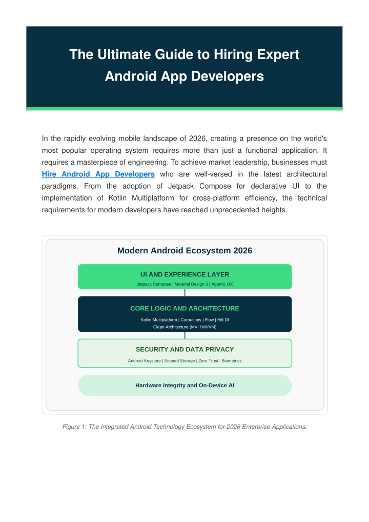 PPT - Hire Android App Developers | Expert Android Talent in 2026 ...