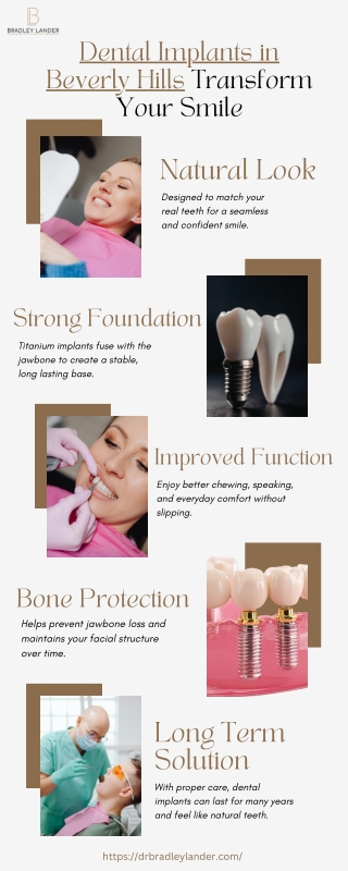 Dental Implants in Beverly Hills Transform Your Smile