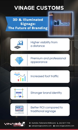 corporate signage australia