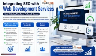 Integrating SEO with Web Development Services