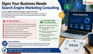 Signs Your Business Needs Search Engine Marketing Consulting