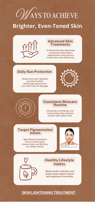 Get Brighter, Even-Toned Skin with Expert Care ✨