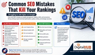 Common SEO Mistakes That Kill Your Rankings