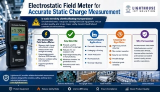 Electrostatic Field Meter for Accurate Static Charge Measurement
