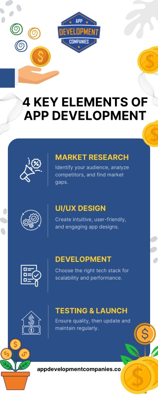 Key Elements of App Development