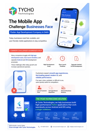 Tycho Technologies – Flutter App Development Portfolio