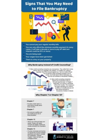 Infographic About Signs That You May Need to File Bankruptcy