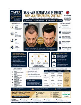 Hair Transplant in Turkey with UK Aftercare