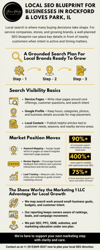 Local SEO Blueprint for Businesses in Rockford & Loves Park, IL