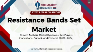 Resistance Band PPT