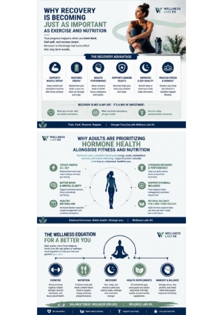 Why Recovery Is Becoming Just as Important as Exercise and Nutrition