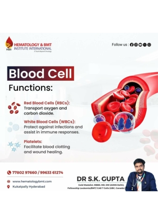 Red Blood Cells – Importance, Function, and Disorders by Dr. S K Guptha