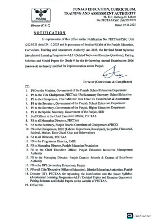 Revised Smart Syllabus for Class 9
