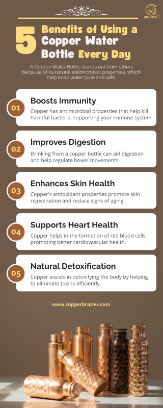 Benefits of Using a Copper Water Bottle Every Day