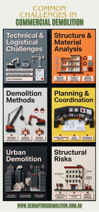 Understanding the Risks of Commercial Building Demolition
