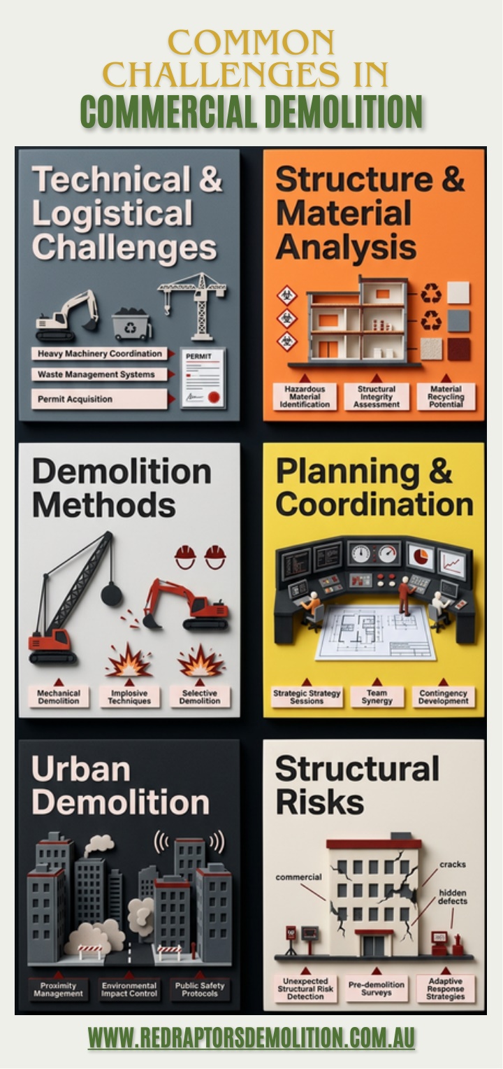 PPT - Understanding the Risks of Commercial Building Demolition ...