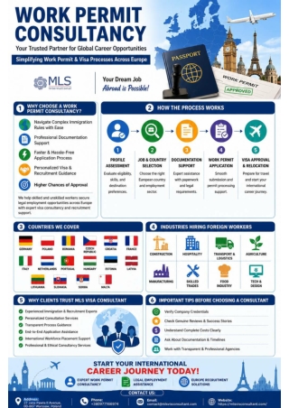 Simplifying Work Permit & Visa Processes Across Europe