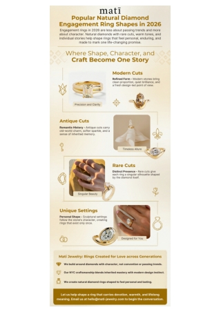 Popular Natural Diamond Engagement Ring Shapes