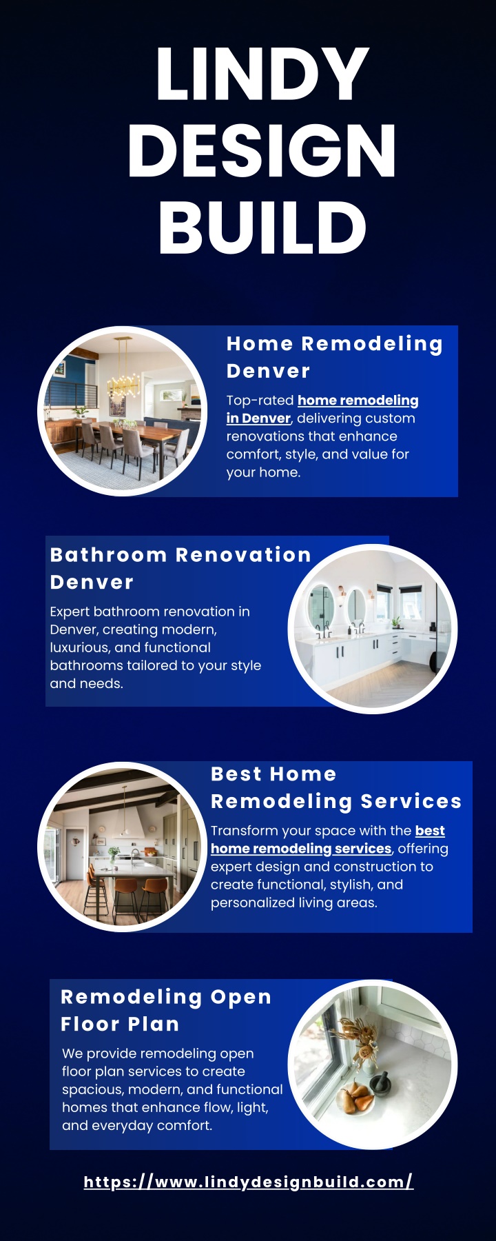 PPT - Home Remodeling Denver PowerPoint Presentation, free download ...