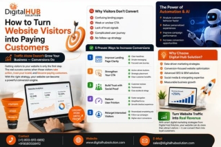 How to Turn Website Visitors into Paying Customers