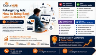 Retargeting Ads - How to Bring Back Lost Customers