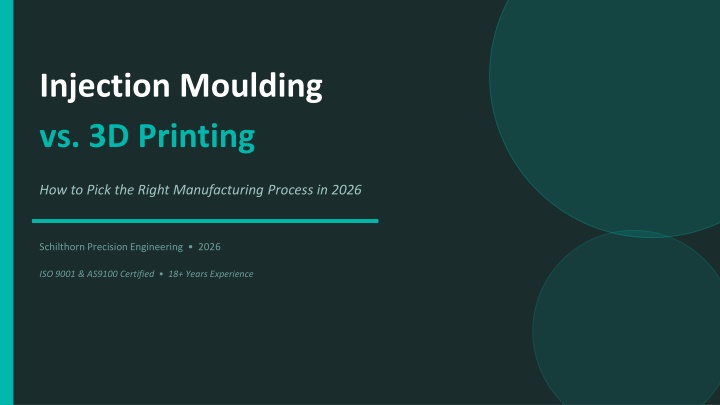 PPT - Injection Moulding vs. 3D Printing: A Manufacturer's Decision ...