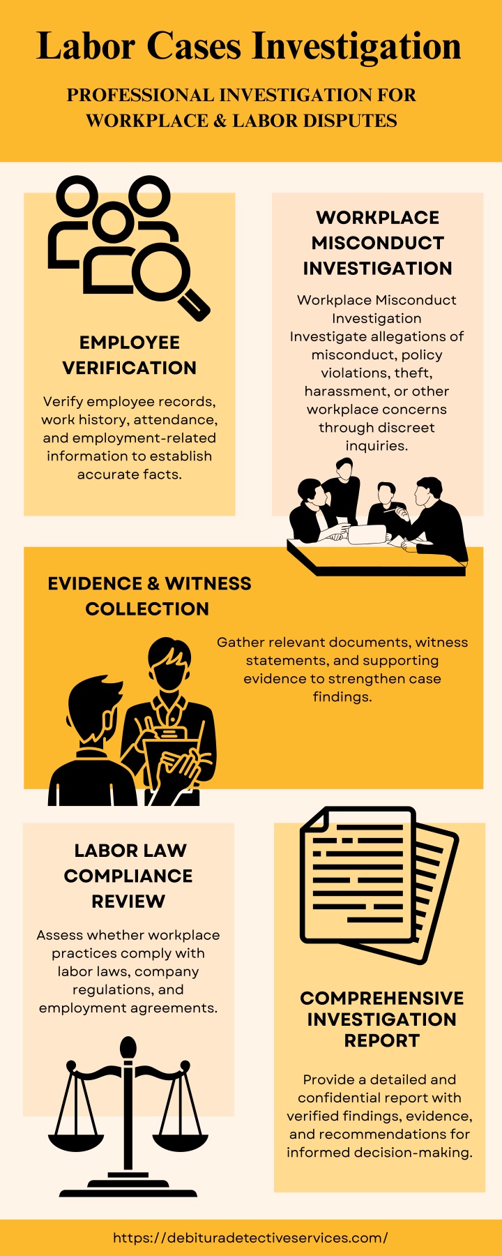 Laborkase PPT - Labor Cases Investigation PowerPoint Presentation, free download ...