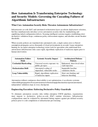 By David D Geer, How Automation Is Transforming Enterprise Technology and Security Models, Governing