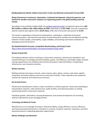 Building Materials Market: Global Construction Trends, Key Materials and Growth