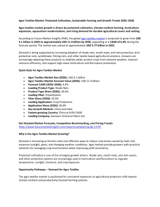 Agro Textiles Market: Protected Cultivation, Sustainable Farming and Growth Tren