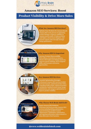 Amazon SEO Services Boost Product Visibility & Drive More Sales