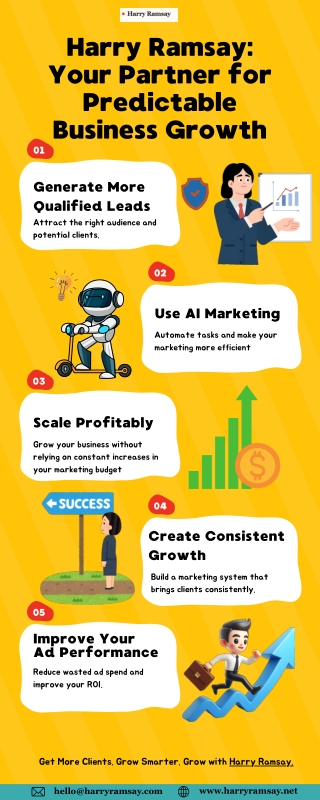 Harry Ramsay Your Partner for Predictable Business Growth