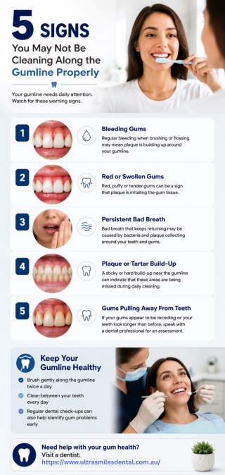 5 Signs You’re Not Cleaning Along the Gumline Properly