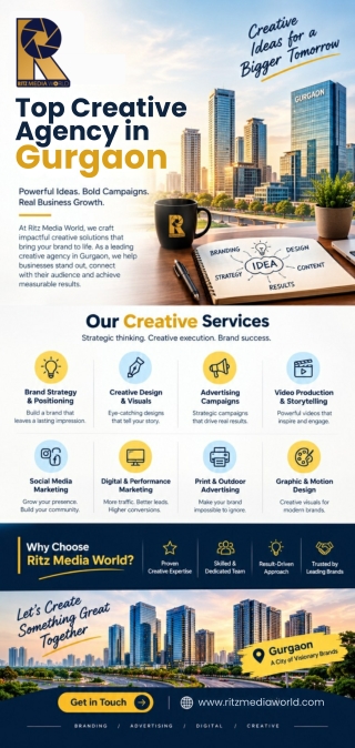 Top Creative Agency in Gurgaon | Ritz Media World