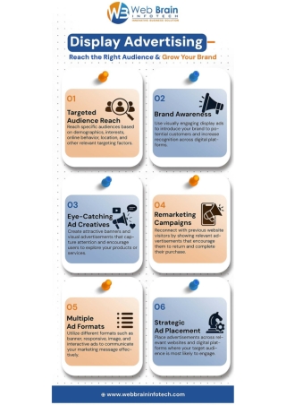 Display Advertising – Reach the Right Audience & Grow Your Brand