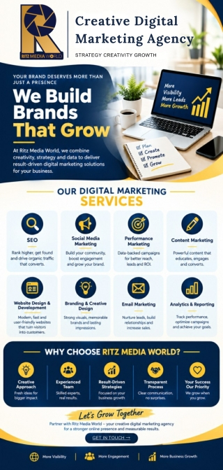 Creative Digital Marketing Agency for Modern Brands