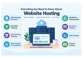 Buy Web Hosting