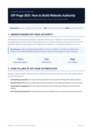 Off-Page SEO & Website Authority Guide
