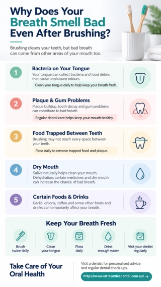 Why Does Your Breath Smell Bad Even After Brushing?